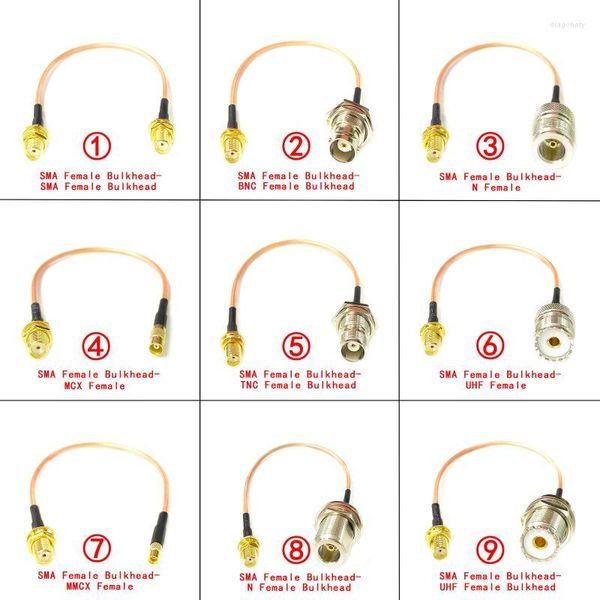 Accessoires d'éclairage 1 ou 2 10pcs SMA noix femelle à SMA / BNC / N / MCX / TNC / UHF / MMCX Adaptateur de câble en queue de cochons RG31615 / 20/30 cm en gros