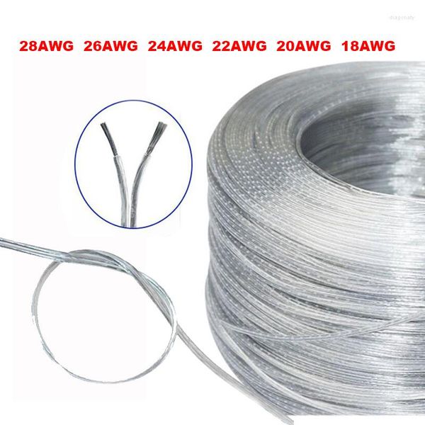 Accessoires d'éclairage 10m 2pin 18AWG 20AWG 22AWG 24AWG 26AWG 28AWG Câble d'extension pour bande de bande LED Connectez le fil de bricolage électrique