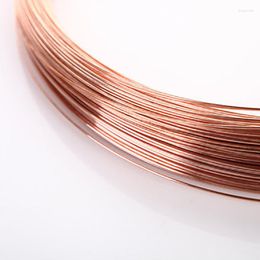 Verlichtingsaccessoires 1m koperdraad 0,2 0,3 0,4 0,5 0,6 0,8 1 1,2 1,5 1,8 2,5 3 4 5 mm Rode kabel Geleidend