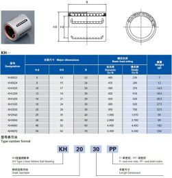 Roulements à billes linéaires 4pcs / lot KH0824PP KH1026PP KH1228PP KH1428PP KH1630PP KH2030PP KH2540PP KH3050PP KH4060PP KH5070PP MM
