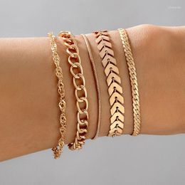 Bracelets à maillons 5 pièces/ensemble ensembles de bracelets plats de luxe pour femmes fille breloques coréennes délicate couleur or alliage métal Anillo 25470