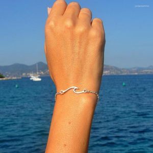 Link Chainbles Sea Wave armbanden vrouwen eenvoudige sieraden armband sieraden mode unisex elegante trendy zilveren kleur zinklegering armband