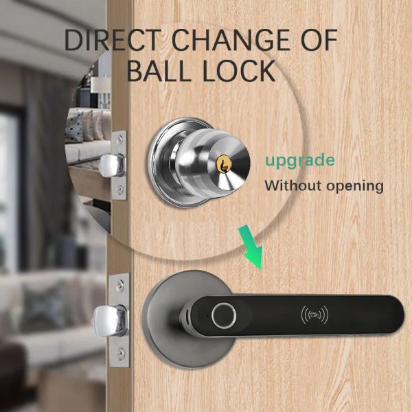 Boucons de porte de verrouillage Lock Biométrique Porte Lock Application Finger Empreinte Tuya Automatic Electric Smart Intelligent Locks for Chadow Hotel Apartment