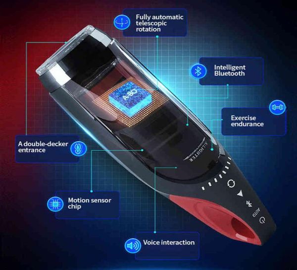 LOVE Juguete inteligente masculino Calefacción de succión automática y taza de avión giratoria telescópica Masturbador eléctrico Juguetes sexuales para hombres 8714725