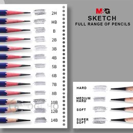 MG 12PCS Professionnel 2H / 2B / 4B / 6B / 8B / 14B Sketching et dessin Graphite Charcoal Student Sketch Sketch Hand Painting Tools