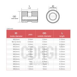 M1 M2 M2.5 M3 M4 M5 M6 M8 M8 M10 AUX TAILLES MELT HUT MELT INSERT MOT ÉCRONT KIT INSERT