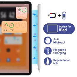 Lápiz óptico activo magnético Lápiz de dibujo con imán capacitivo Bolígrafos de pantalla táctil de carga inalámbrica de segunda generación para iPad Pro 3.ª 11 12.9 Mini 6 Air 4.ª 5.ª y 6.ª tableta