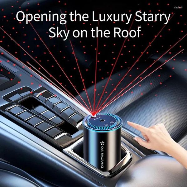 Mantianxing Intelligent Car Fragrance Seat Perfume Home Dual Put Interior Cologne