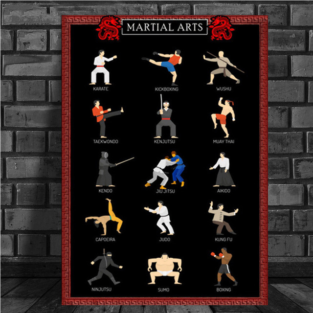 Dövüş Sanatları Poster Karate Kickboks Wushu Taekwondo Muay Thai Kendo Jitsu Baskı Tuval Boyama Duvar Sanatı Resim Spor Salonu Dekor