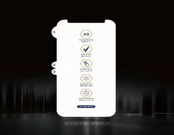 Protecteur d'écran en Film Hydrogel souple mat, pour iPhone 13 12 Mini 11 Pro Max X XS XR 8 7 6S Plus, sans emballage 7481776