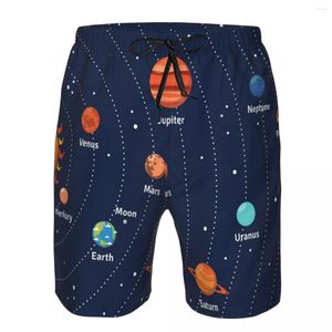 Shorts pour hommes maillots de bain pour hommes système solaire éducatif orbites et planètes hommes troncs maillot de bain vêtements de plage Boardshorts