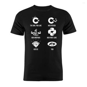 Heren t shirts 2023 shirt programmeur ontwikkelaarscodeer grap php grappige silhouet artwork cadeau tee