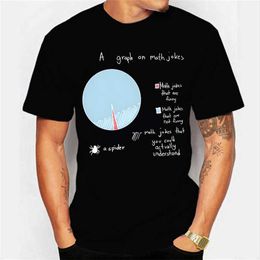 T-shirts pour hommes Livraison directe mathématiques blague hommes été rue mode chemise décontractée grande taille T-shirt P230601