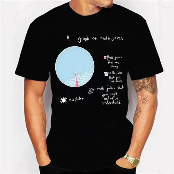 T-shirts pour hommes Drop Mens T-Shirt Été Maths Blagues Blague Pour Hommes Streetwear Mode Chemise Décontractée Grande Taille T-Shirts