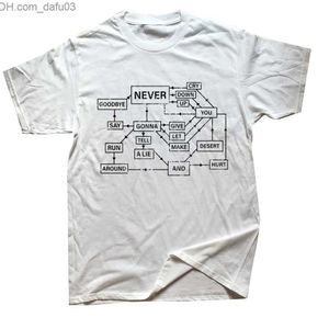 T-shirts pour hommes Drôle Rick Roll Organigramme Internet T-shirts Coton Streetwear À Manches Courtes Cadeaux D'anniversaire Style D'été T-shirt Hommes Vêtements Z230711