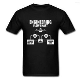 Heren T-shirts Team Shirt Organizer Mannen werken met Engineering Flow Chart Aangepaste T-shirts