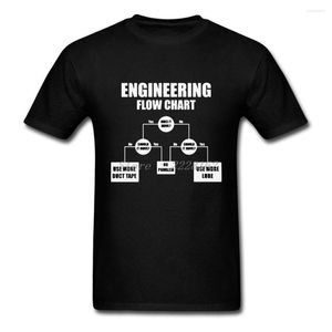 Heren T-shirts Team Shirt Organizer Mannen werken met Engineering Flow Chart Aangepaste T-shirts
