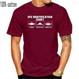 T-shirts pour hommes T-shirt UFO Identification Chart. Funny Alien UFOs X-Files Paranormal TShirt Tee Mild22