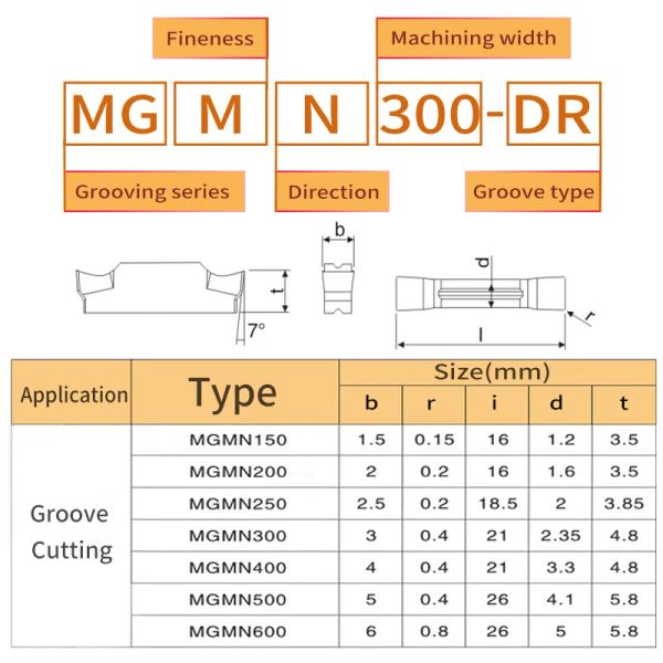 MGMN150 200 250 300 400 500 600 -M/-G/-J/-T/-DR/-PF H01/KT60/YZ6020/YZ5115/YZ501