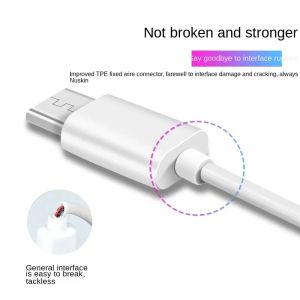 Micro USB Chargeur Fast Charging Doncs Sync Cable Corable Corable blanc et noir 1,5m 2A Ligne de données pour Samsung Xiaomi Huawei