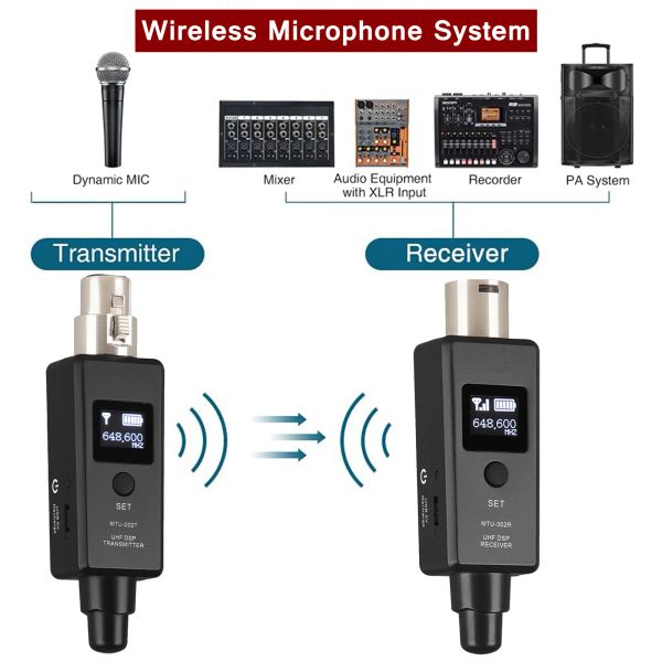 Microphones Rechargeable Système de microphone Système de microphone Récepteur UHF DSP Dynamic Microphone Guitar Audio Recording Studio Karaoke