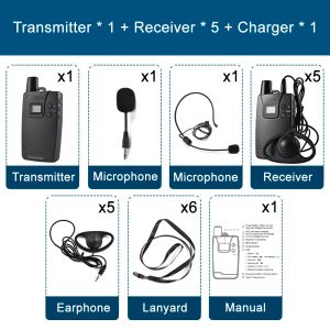 Microfoons Wireless Whisper Tour Guide System Receiver gelijktijdig interpretatiesysteem Audio -zender voor conferentie vertaling