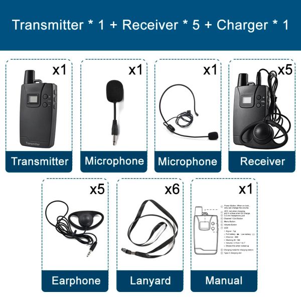 Micrófonos inalámbrico whisper guía turístico receptor del sistema de interpretación simultánea Transmisor de audio para la traducción de la conferencia