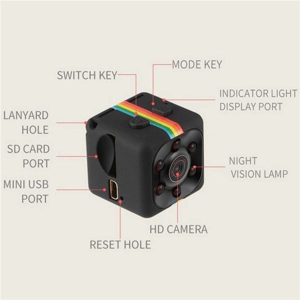 Mini cámara HD 1080P Sensor Visión nocturna Videocámara Motion DVR Micro Camera Sport DV Video DV Sobre Cámara Cámara Portátil Web Kamera Micro Niza