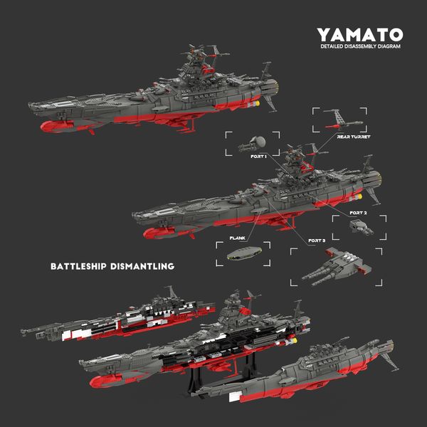 MOC Militar UCS Space Yamato Warship Battleship Blocks Builds Builds Kit Battle Boat Cruiser Barco Modelo de ladrillos Juguete para niños regalo