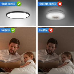 Modern LED -plafondlamp Dimable Ultra dunne plafondlamp 220V 110V paneellicht voor woonkamer keuken huisverlichting armatuur
