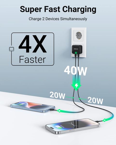 MOKIN 40W USB C Charger Flat, double port USB C Alimentation GAn, PD 3.0 PPS PLIG DE CHARGE USB C FAST CHARGER POUR APPLE IPHONE 14