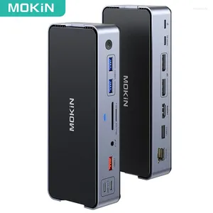 MOKiN USB C Laptop Docking Station 4K 60Hz HDMI-poorten 15 In 1 Hub Dock 100W PD Ethernet SDTF Voor MacBook Lenovo PC