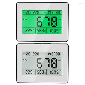 Monitor luchtkwaliteit indoor koolstofdioxide detector CO2