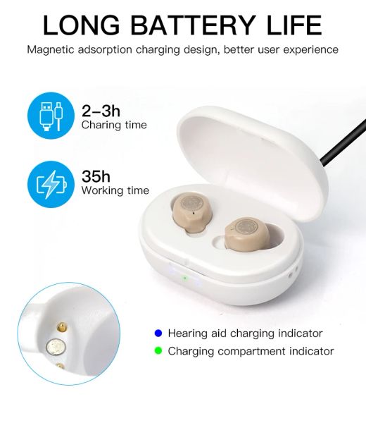 Surveille les bons prix rechargeables mini-amplificateur sonore portable Ite Aide pour les sourds