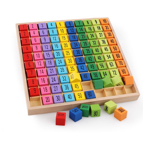 Montessori Educational Wooden Toys for Children Baby Toys 99 Multiplication Table Math Arithmetic Teaching Aids for Kids LJ200907