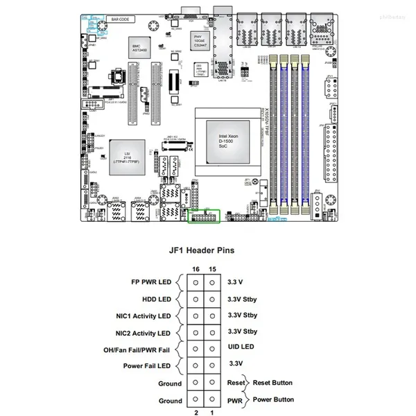 Placas base para placa base de servidor Supermicro Flex ATX D-1518 Puerto óptico de 10 Gigabit de cuatro núcleos FCBGA-1667 DDR4-2133MHz X10SDV-4C -TP4F