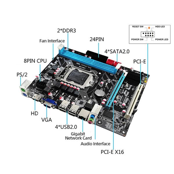 Placas base H55 Conjunto de placa base DDR3 Ram LGA 1156 Desktop Motherboard 16GB Memory Gaming PC PRINBLO SATA2.0 I3 530 I5 750 660CPU 1333MHz