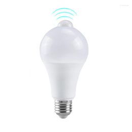 Ampoule de capteur de mouvement 5W 7W 9W Smart Light 110V 220V LED Lampe à induction Bombilla Blanc Froid Pour Escaliers De Couloir