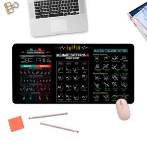 Pads de souris Le poignet repose un graphique boursier Mode Mouse Trader Trader Bourse Pad Investor Gift-Forex Stock Market_Candlestick Mode Bureau Pad J240510