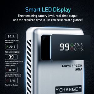 MoveSpeed M25 25000mAh Banque d'alimentation 130W 3 ports Batterie externe Fast Charge Powerbank pour l'iPhone Swit