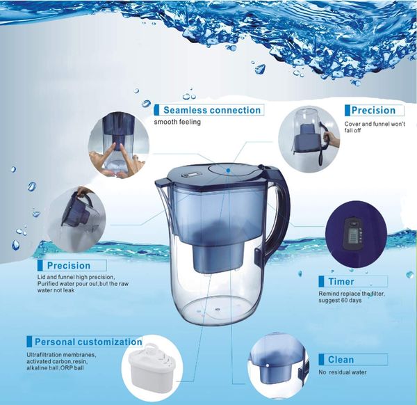 Sistema de filtrado de agua destilada para MOYEAH Ion cámara de agua del humidificador Elimina Nocivo CalciumMineral de agua del grifo