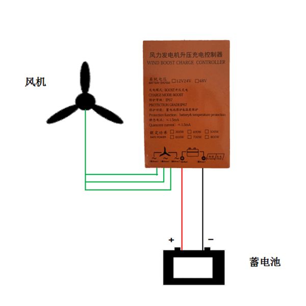 MPPT STAPPORHER WIND Generator Contrôleur de charge de vent Step-Up 12 V24V48V Breeze