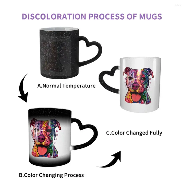 Tazas dibujos animados creativos de color creativo para la taza del calor sensible al té de cerámica té desayuno taza de desayuno lindos regalo