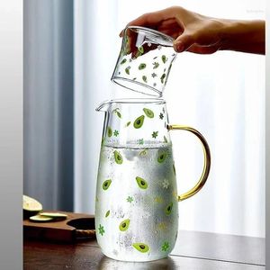 Mokken Ins Online Celebrity Water Set-glazen beker met handvat voor één persoon-grote capaciteit Hoge temperatuurbestendige koude ketel