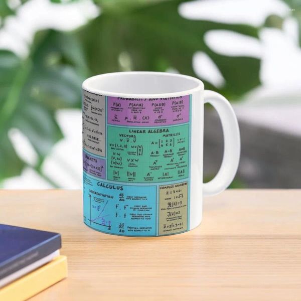 Tasses mathématiques Notation feuille de triche tasse à café tasse en céramique