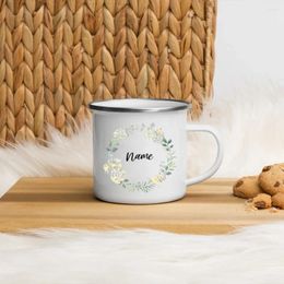 Tasses Mug personnalisé nom de famille tasse boisson personnalisée thé café chocolat cadeau original et amusant fête des enseignants