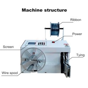 Machine automatique multifonction d'enroulement et de liaison de petits câbles, bouton poussoir pour câble de données USB, attache de cordon d'alimentation