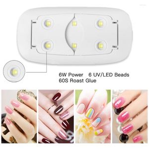 Kits d'art nail 6W Mini Machine de sécheuse portable 6 LED UV Manucure Lampe Home Utilisation pour séchage de vernis polonais avec câble USB