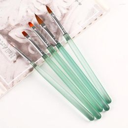 Brosses à ongles 5pcs / Set Acrylique Brush Set Gel Art Peinture Stylo Vernis UV Extension Revêtement Dessin Manucure Outils