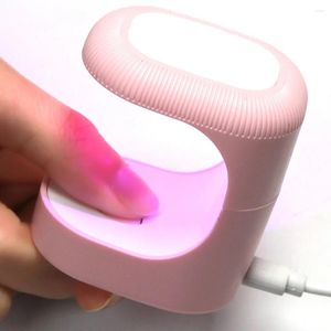 Nageldrogers DUNFULI Droger Mini USB UV LED-lamp Art Draagbare sneldrogende uithardingslamp voor gellak manicure gereedschap